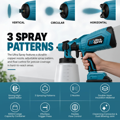 Ultra Spray cordless paint sprayer