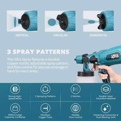 Ultra Spray cordless paint sprayer