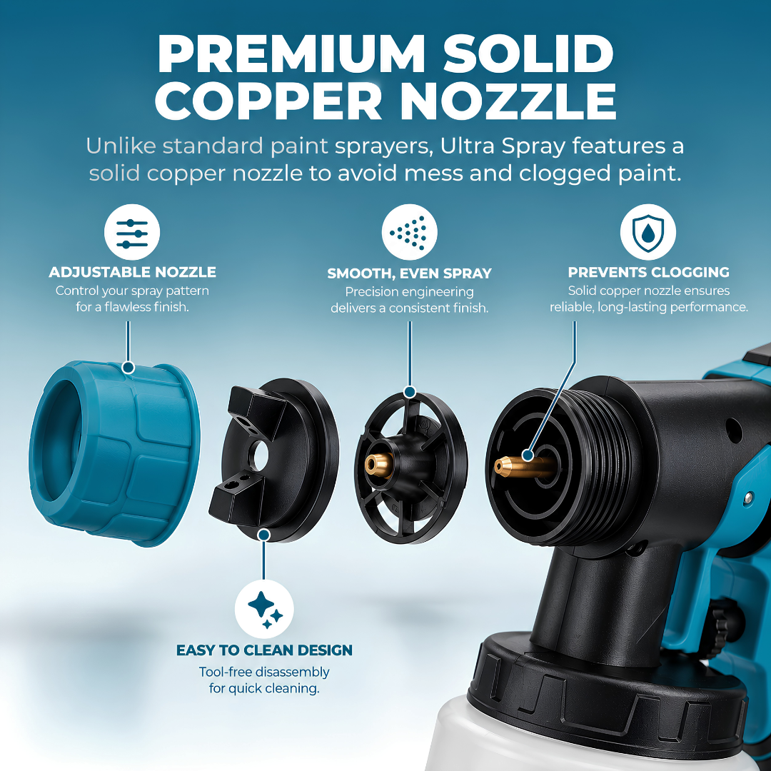 Ultra Spray cordless paint sprayer